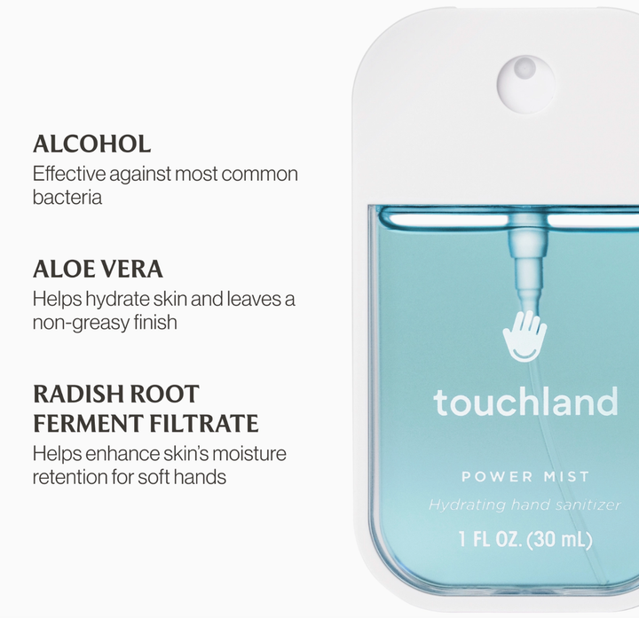 Touchland - Powermist Hydrating Hand Sanitizer - Frosted Mint