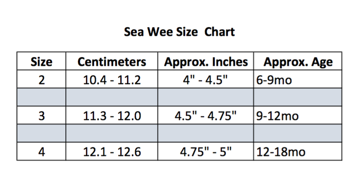 Sea Wees Infant size chart